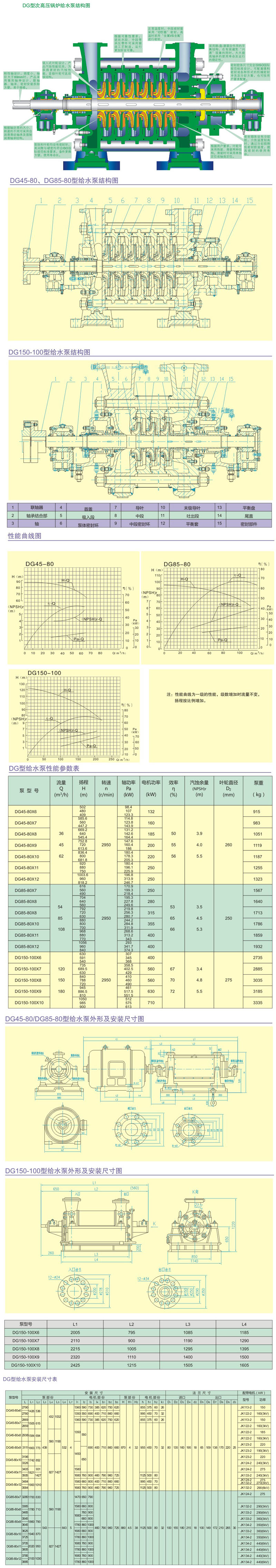DG型次高壓鍋爐給水泵結(jié)構(gòu)參數(shù)